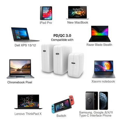 BUCICO USB-C PD Laptop Charger – 61W/87W/96W/118W for MacBook 13"/15", iPad Pro, EU/US/UK/AU Plug