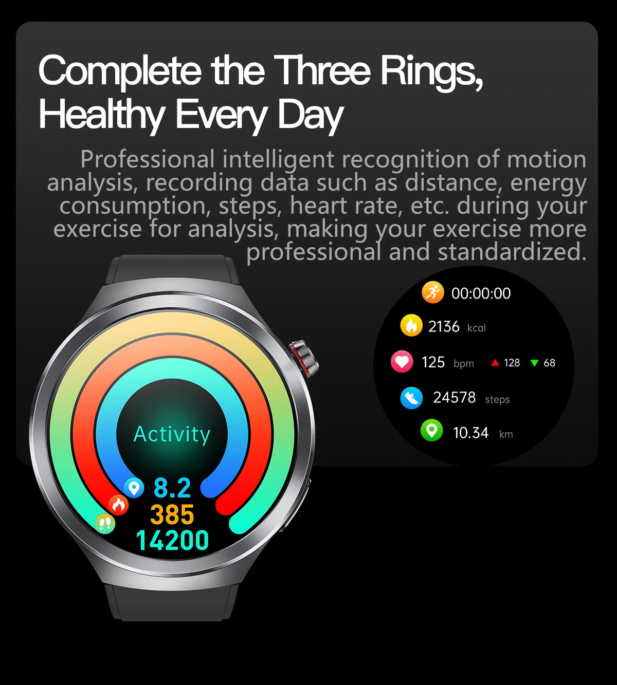 2025 Health Smart Watch – ECG+PPG, Blood Pressure, Blood Oxygen, Uric Acid, Bluetooth Call