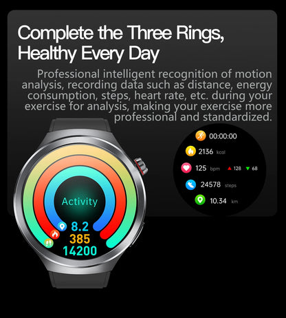 2025 Health Smart Watch – ECG+PPG, Blood Pressure, Blood Oxygen, Uric Acid, Bluetooth Call