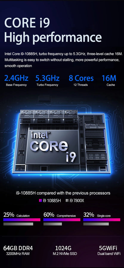 16.1" Gaming Laptop – RTX 4050, Intel Core i9, Up to 64GB RAM, 4TB SSD