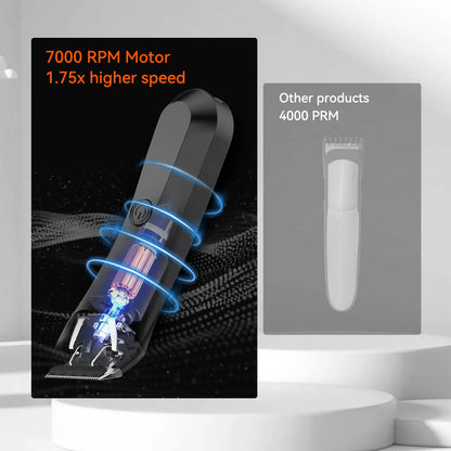 MAXGROOM Body Hair Trimmer for Men | Groin & Pubic | Ceramic Blade | Waterproof Electric Razor