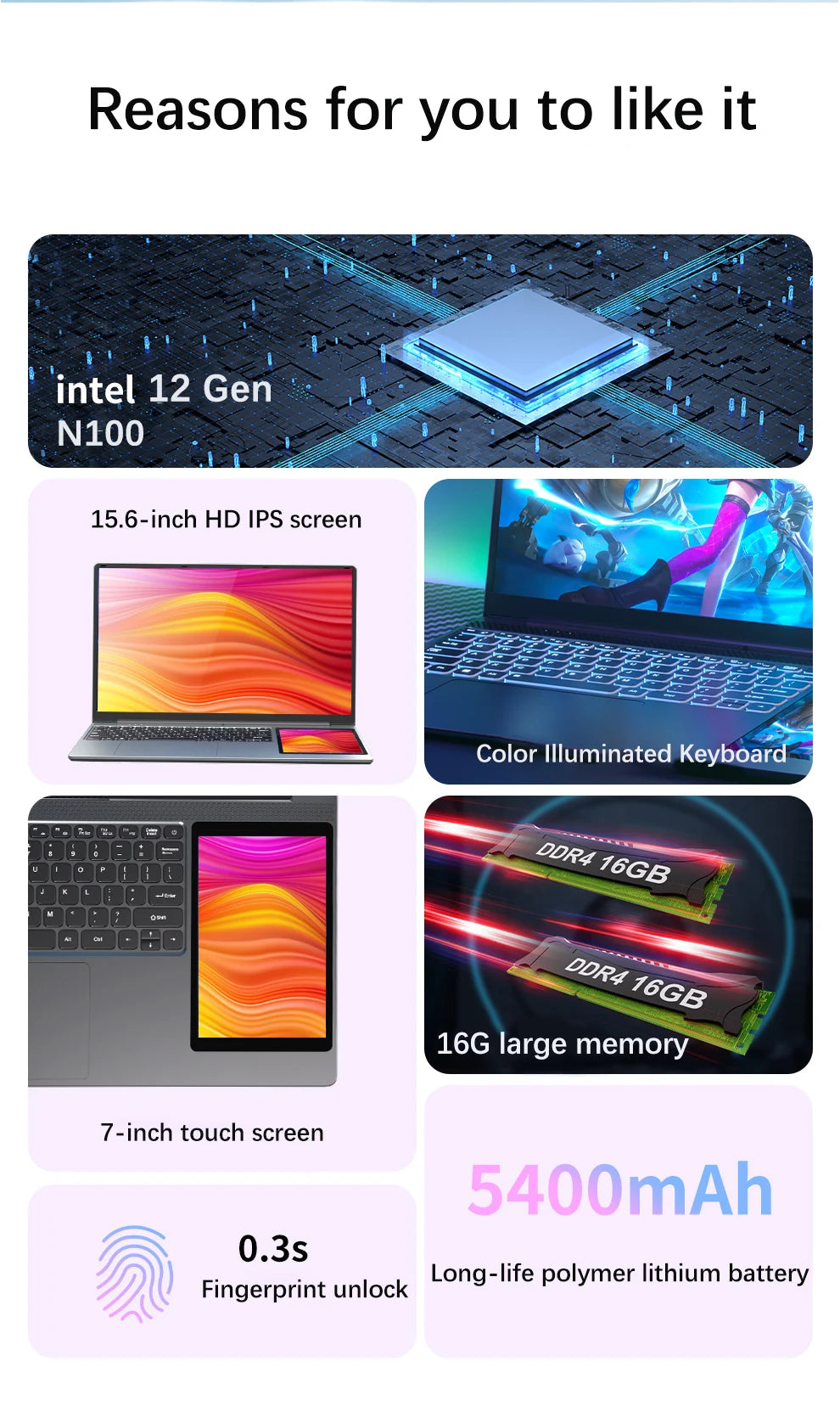 15.6" + 7" Dual Screen Laptop Intel N100 | 8–32GB DDR4 | Up to 2TB SSD | Win11