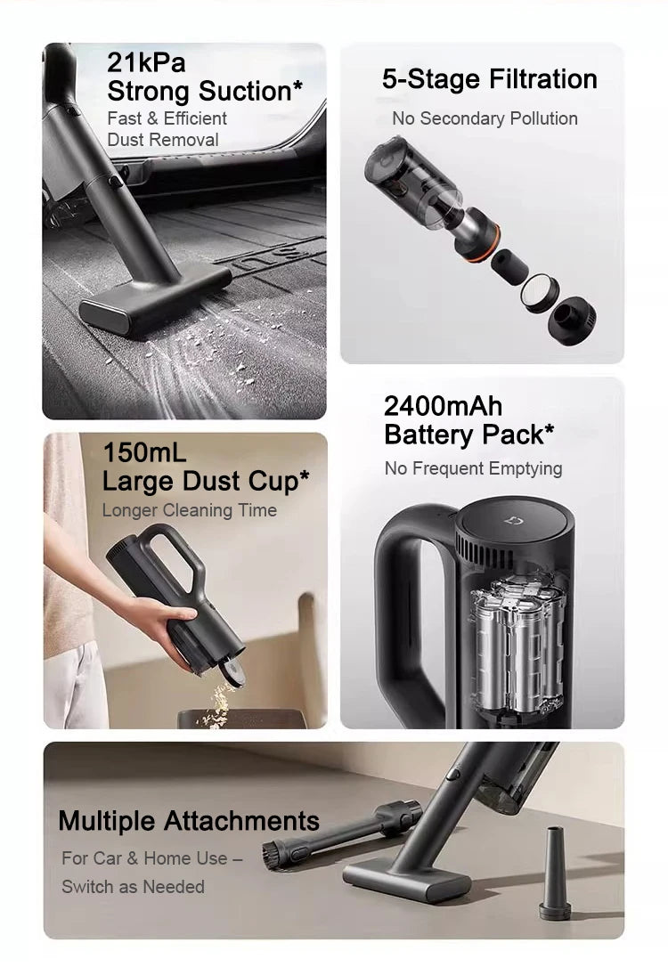 Xiaomi MIJIA Car Vacuum Cleaner – 21kPa Suction, 2400mAh Battery, Type-C Fast Charge, 150ml Dust Cup