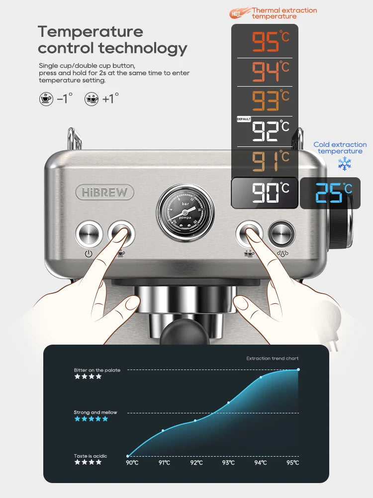 HiBREW H10A 20Bar Semi-Automatic Espresso Machine – 58mm Portafilter, Metal Case