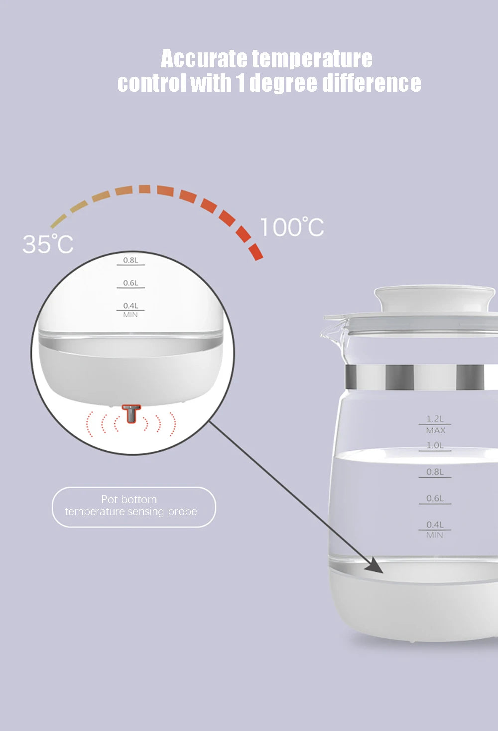 Ormismart Baby Milk Warmer & Smart Kettle | 220V 1.2L | 24H Keep Warm | Thermostatic | Remote Control Option