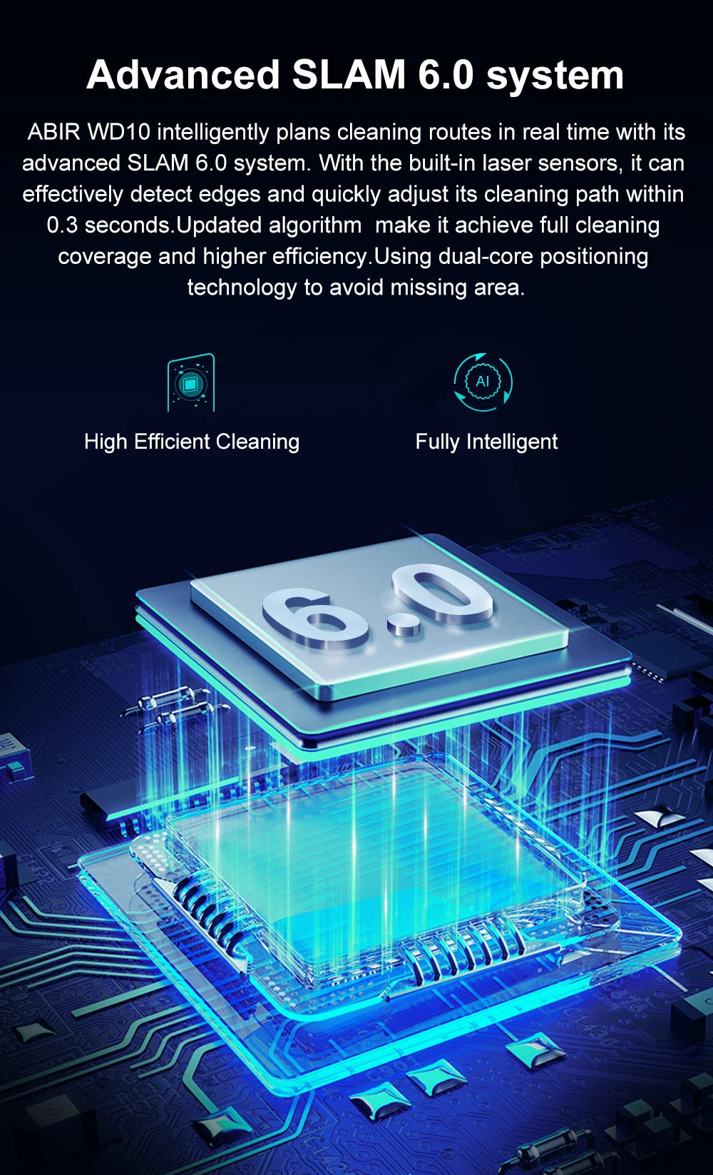 ABIR WD10 Window Cleaning Robot – Dual Roller Brushes, 10000Pa Suction, 6-Way Water Spray & Remote