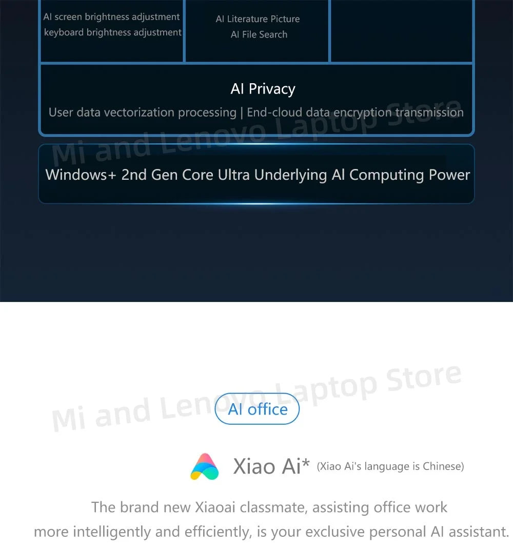 Xiaomi Redmi Book Pro 14 2025 – Intel Ultra 5/7, 32GB, 1TB, 2.8K 120Hz
