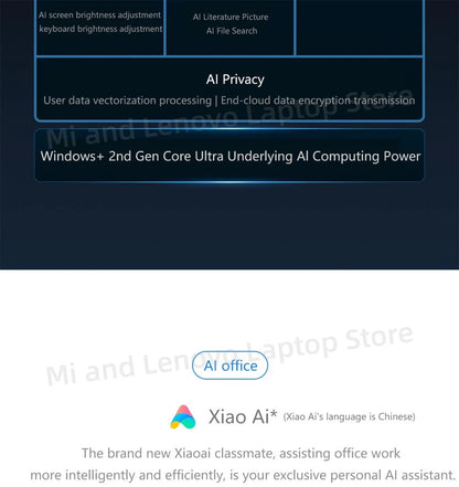 Xiaomi Redmi Book Pro 14 2025 – Intel Ultra 5/7, 32GB, 1TB, 2.8K 120Hz
