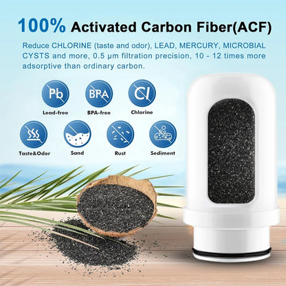 Wheelton Stainless Steel Faucet Water Filter – Activated Carbon Ceramic Purifier