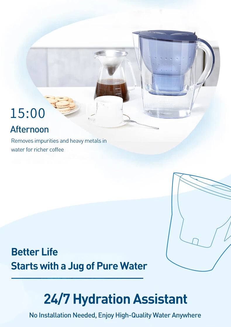 BRITA Marella Water Filter Jug 3.5L – Ocean Series
