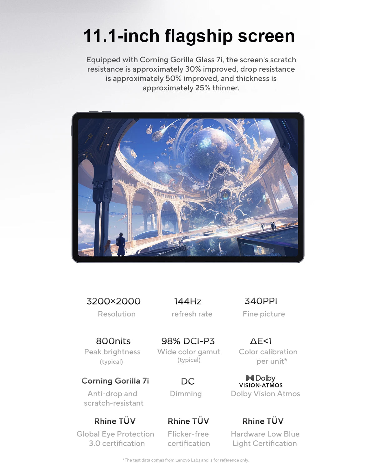 Lenovo Xiaoxin Pad Pro GT 2025 CN – 11.1" 3.2K 144Hz, Snapdragon 8 Gen3, 8860mAh