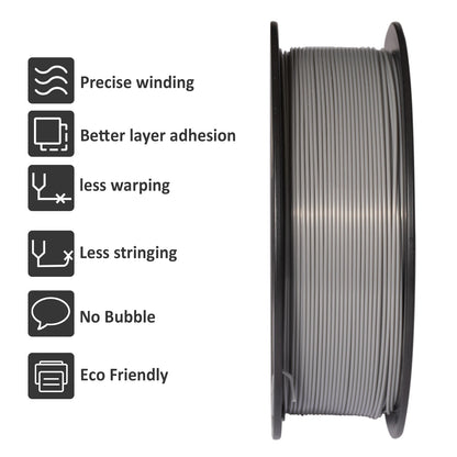 GEEETECH 3D Printer Filament – 10KG Box, 1.75mm Matte / PETG / Silk PLA / TPU / ABS, Safe Materials