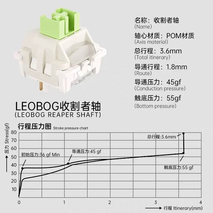 LEOBOG Reaper RGB Mechanical Keyboard Switches – 5-Pin, 45g Linear, Hot Swap, Factory Lubed