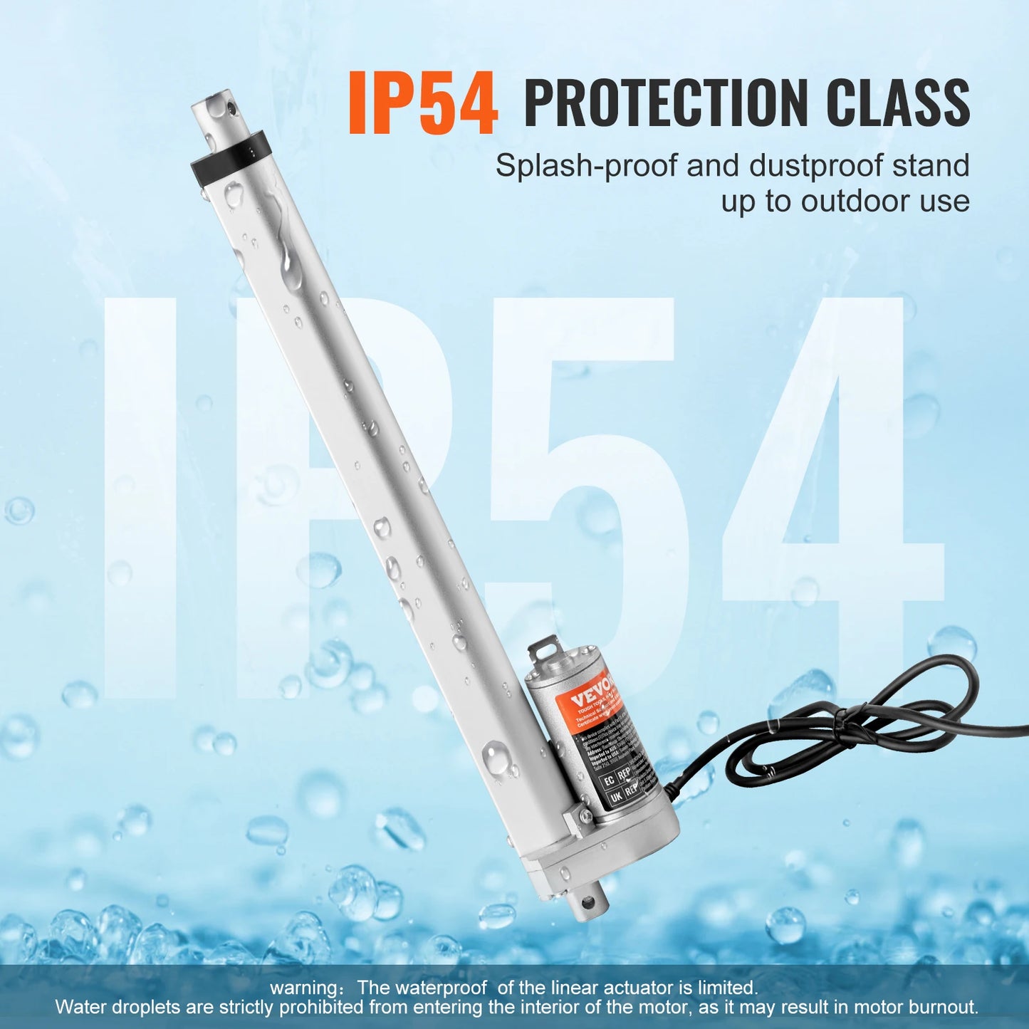 SucceBuy 12V Linear Actuator – IP54 Waterproof, 1000N Force