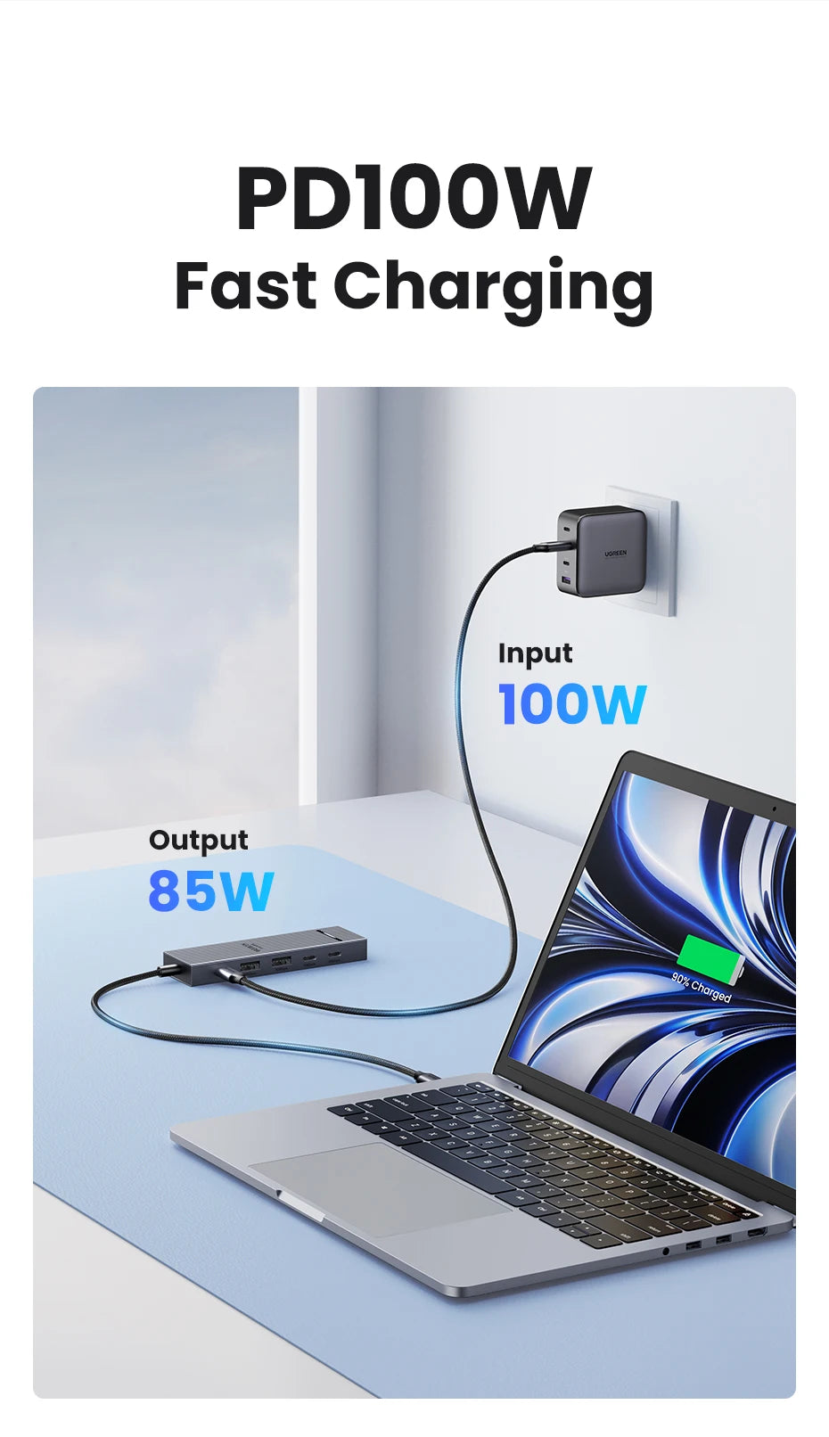UGREEN USB-C Hub – 10Gbps, 4K60Hz HDMI, PD100W, 6-8 Ports for Laptop, MacBook, iPad