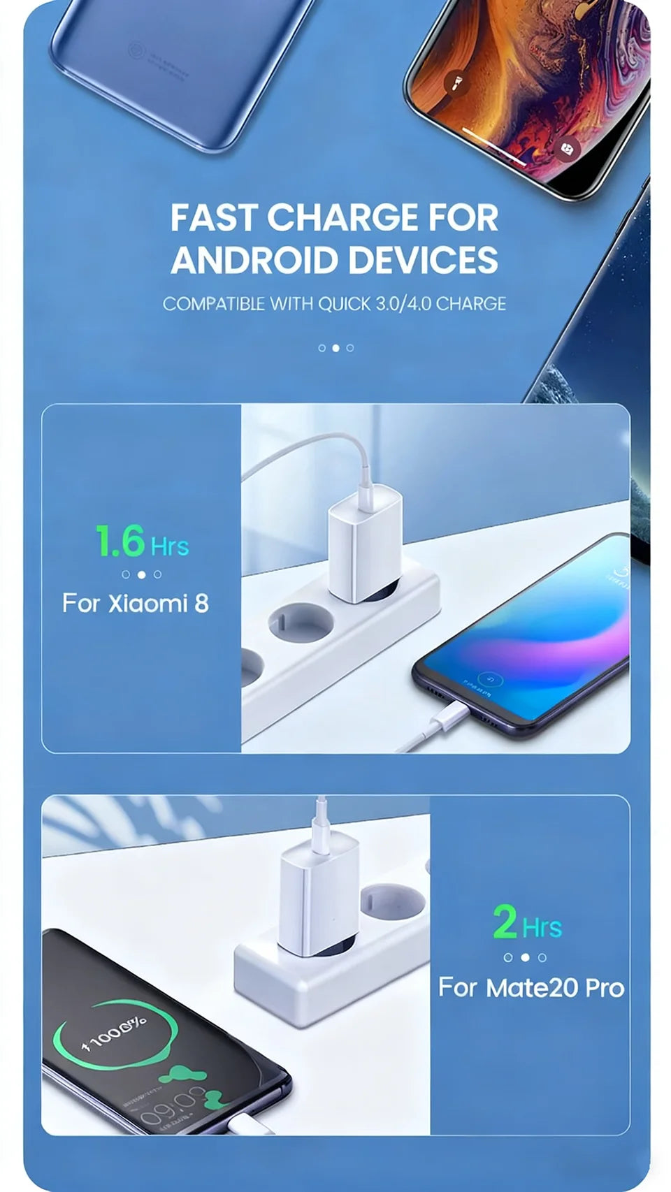 40W USB-C Fast Charger - Dual Port PD Quick Charge Wall Adapter