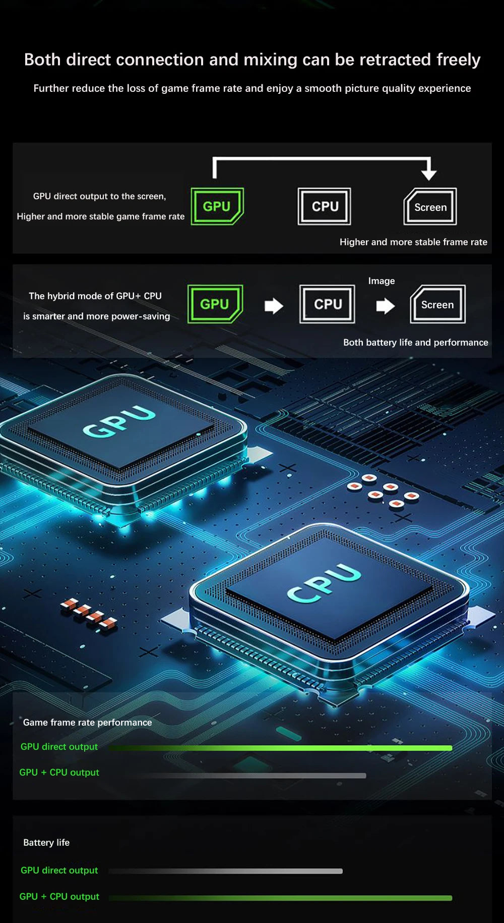 16.1" Gaming Laptop Intel i9-12900H NVIDIA RTX 3060 6G – 2.5K 144Hz RGB Windows 11 WiFi 6