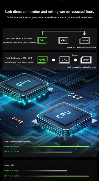 16.1" Gaming Laptop Intel i9-12900H NVIDIA RTX 3060 6G – 2.5K 144Hz RGB Windows 11 WiFi 6