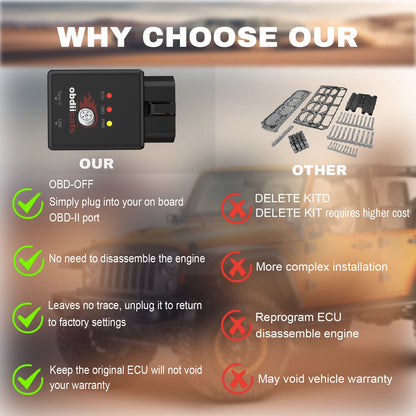 OBD2 Fuel Saving Chip Tuning Box | 2-in-1 Fast Charger & Power Booster for Petrol & Diesel Cars