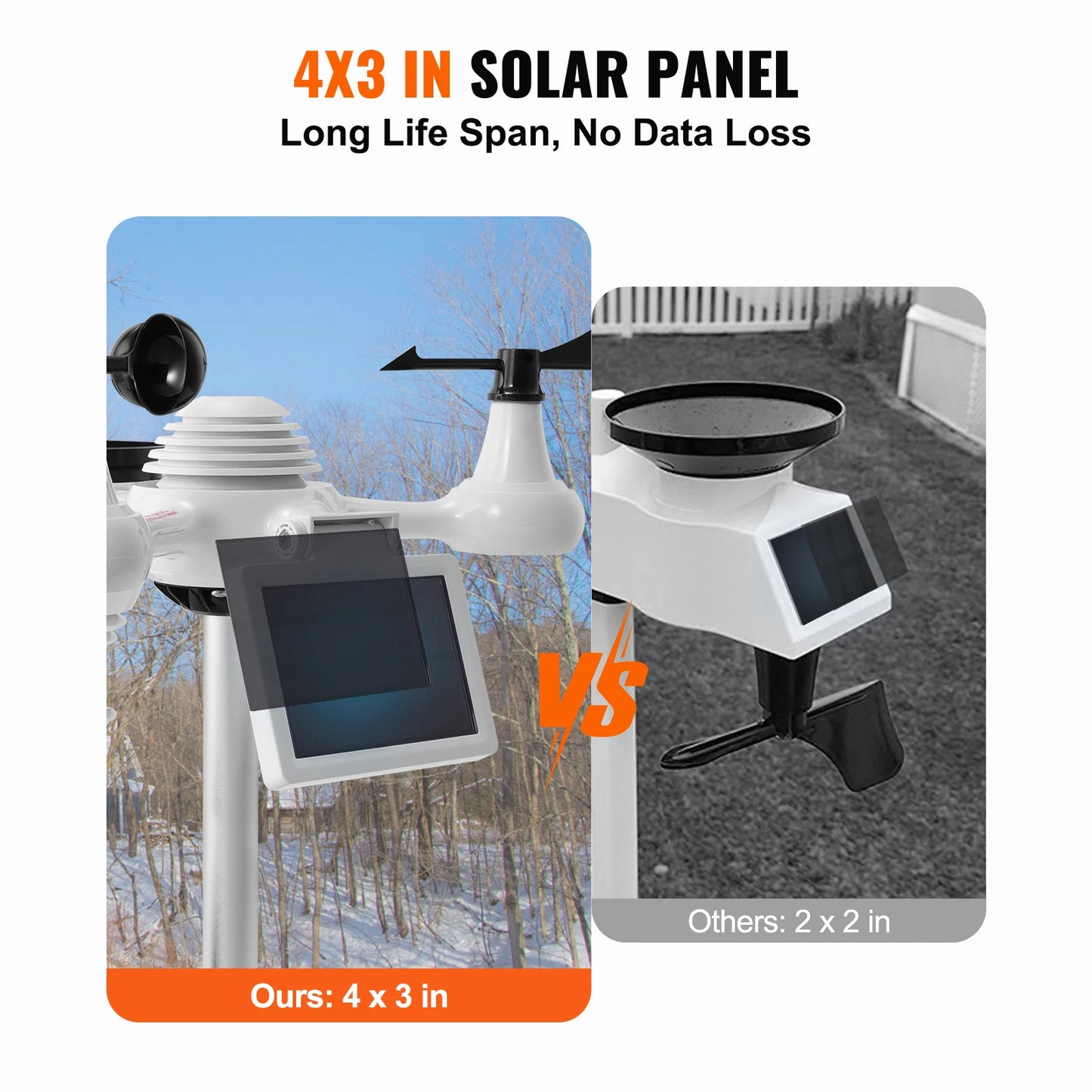 SucceBuy 7-in-1 Wi-Fi Weather Station – 7.5" Color Display + Solar Wireless Sensor