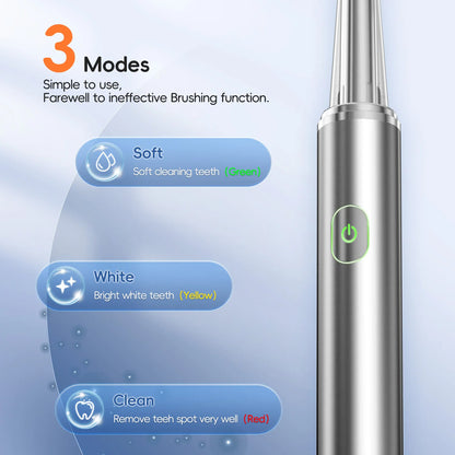Electric Toothbrush & Water Flosser Combo – 3 Pressure Modes, 6 Jet Tips, 4 Brush Heads, 300ml Tank