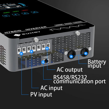 Sumry 4KW Off-Grid Solar Inverter with MPPT Charger