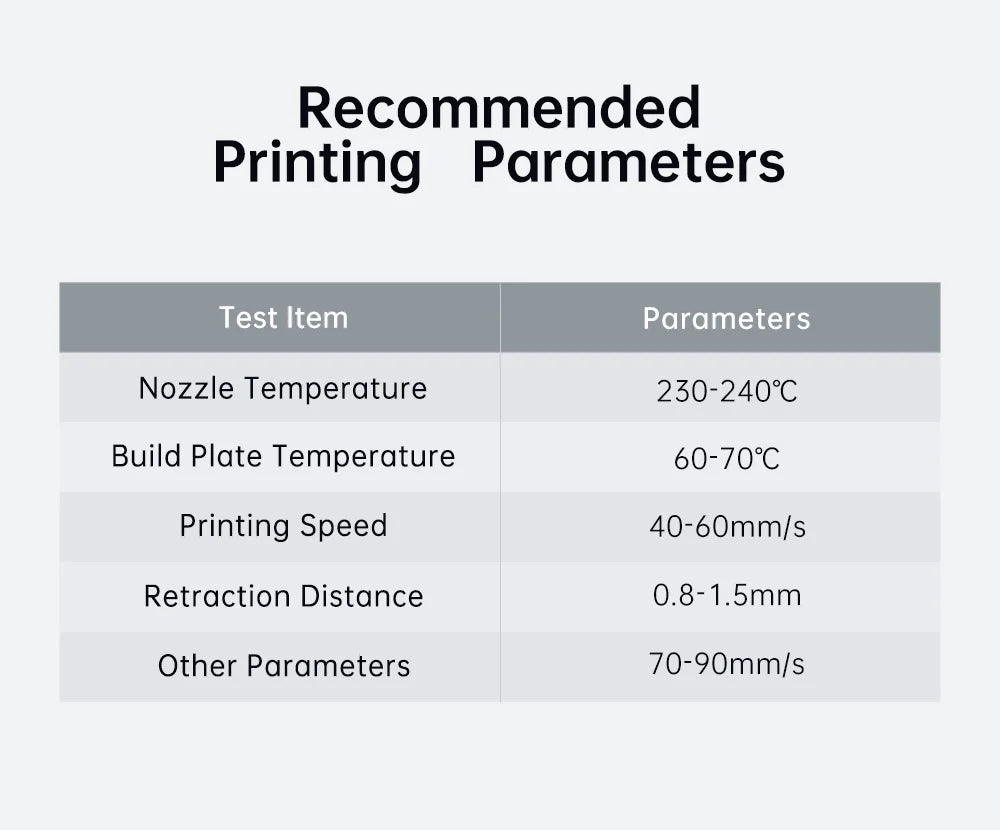ANYCUBIC PETG / PLA 3D Printer Filament – 3KG, 1.75mm, For Kobra FDM Printers, Toy & Model Printing