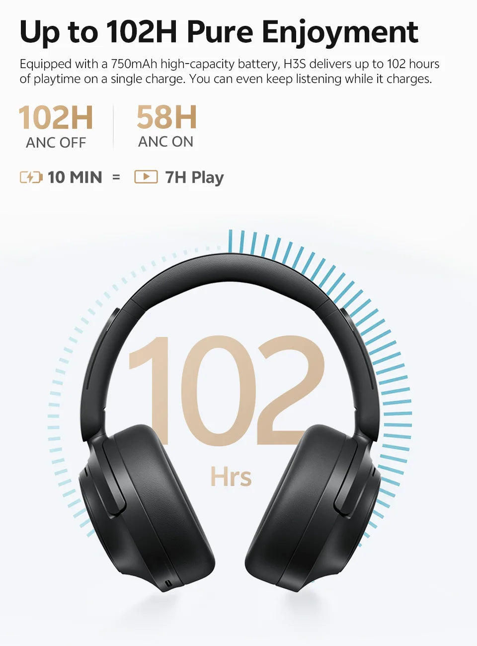 QCY H3S ANC Over-Ear Headphones – -56dB, LDAC, Dual Driver, Bluetooth 6.0, 102Hrs