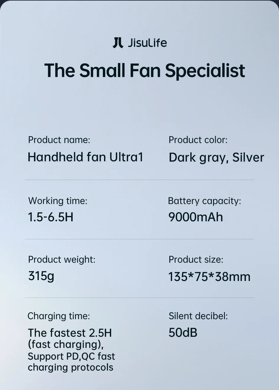 JISULIFE Portable Turbo Handheld Fan – 9000mAh, 100 Wind Speeds, LED Display, Outdoor Camping Fan (FA55)