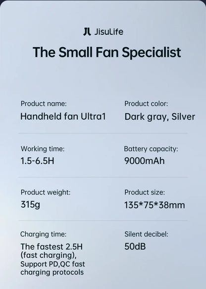 JISULIFE Portable Turbo Handheld Fan – 9000mAh, 100 Wind Speeds, LED Display, Outdoor Camping Fan (FA55)