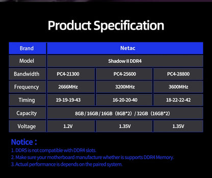 Netac DDR4 RAM with Heatsink – 8GBx2 / 16GBx2, 2666/3200/3600MHz, XMP 2.0