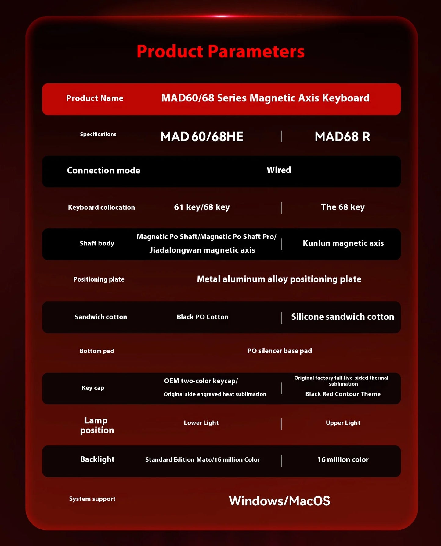 Madlion Mad 60He / 68He Magnetic Switch Mechanical Keyboard – Hall Effect, Wired, RGB, Esports