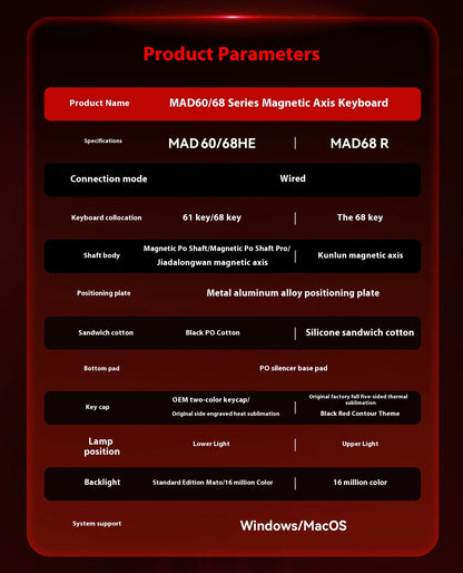 Madlion Mad 60He / 68He Magnetic Switch Mechanical Keyboard – Hall Effect, Wired, RGB, Esports