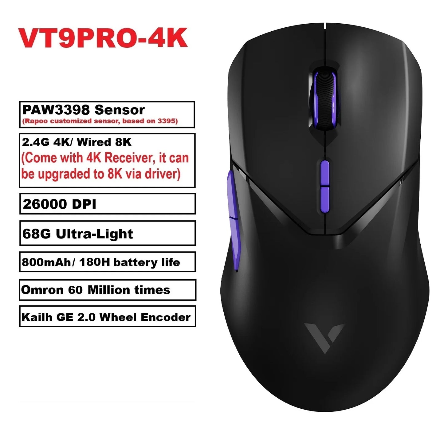 Rapoo VT9PRO Wireless Gaming Mouse – 68g Ultra-Light, PAW3395 26000DPI, 8K Polling, 8 Buttons