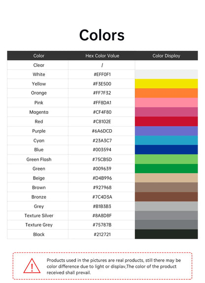 ANYCUBIC PLA 3D Printer Filament – 5KG / 1.75mm, Eco-Friendly, EU & US Warehouse, For Kobra S1C / K3C