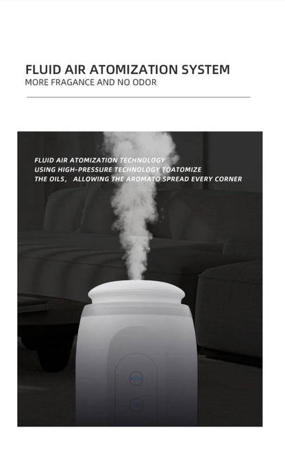 Wall Plug Aroma Diffuser 300m³ — Waterless, Smart Scent Machine, Electric Room Fragrance Diffuser