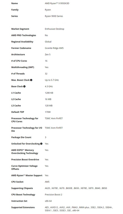 AMD Ryzen 9 9950X3D – 16-Core, 5.7GHz, 128MB Cache, AM5 Gaming CPU (No Fan)