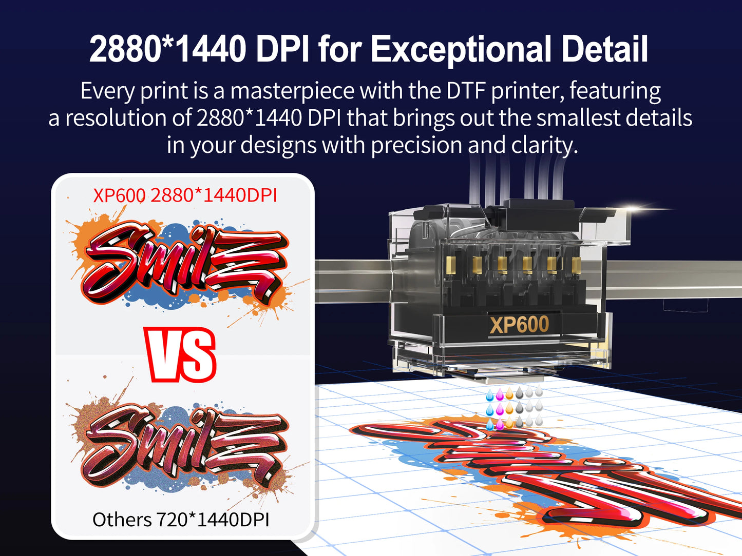 A4 DTF Printer with Epson XP600 Head & Roll Feeder