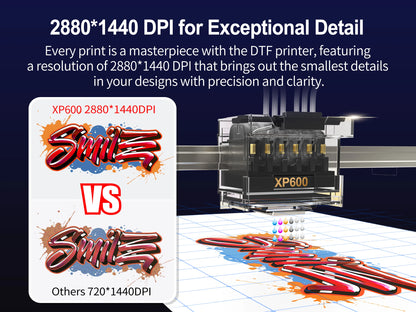 A4 DTF Printer with Epson XP600 Head & Roll Feeder