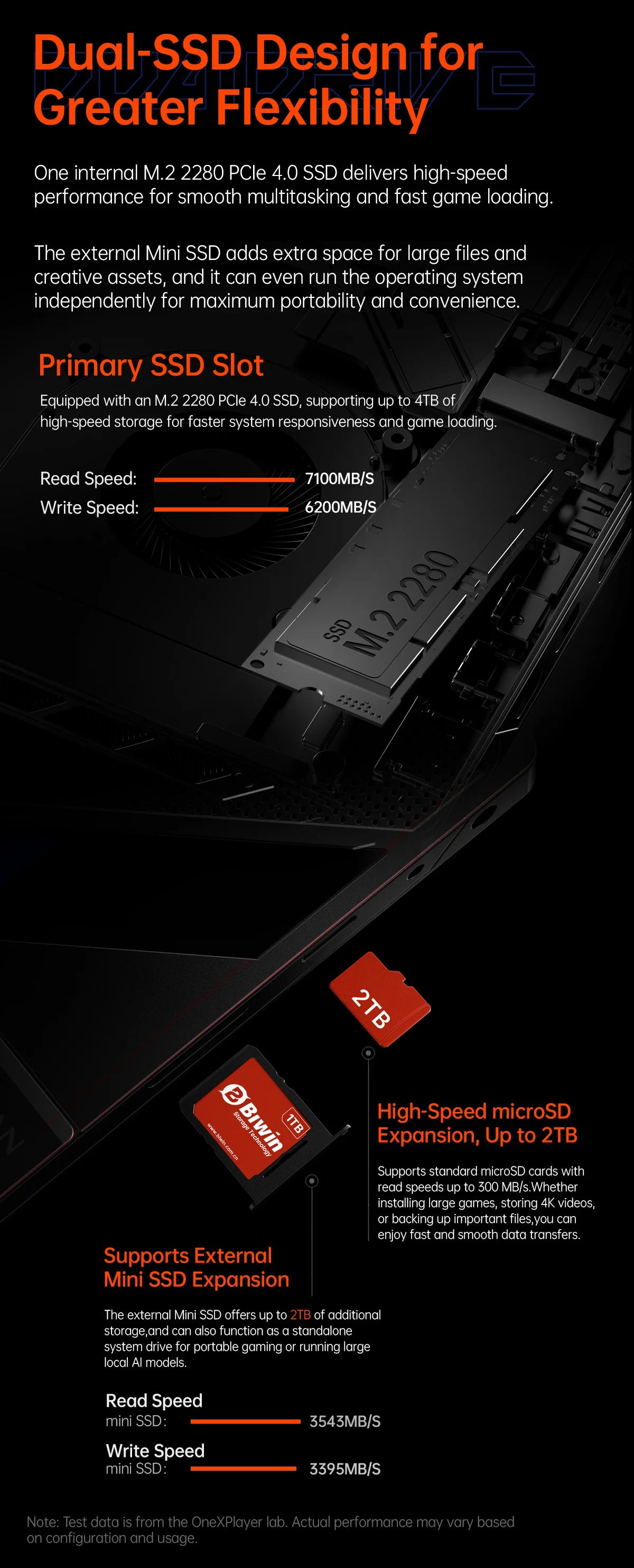 OneXPlayer Super V – Intel Core Ultra X7 358H, 14" 2.8K AMOLED, 48GB RAM, 1TB, Windows 11