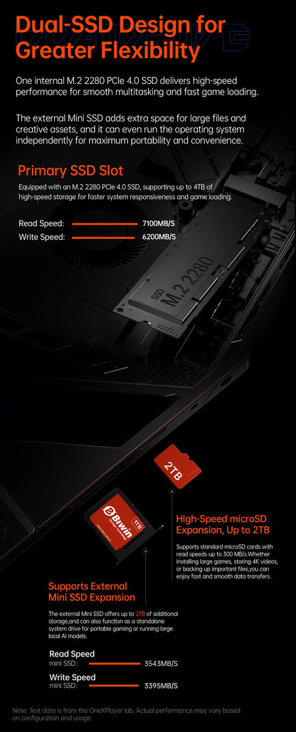 OneXPlayer Super V – Intel Core Ultra X7 358H, 14" 2.8K AMOLED, 48GB RAM, 1TB, Windows 11