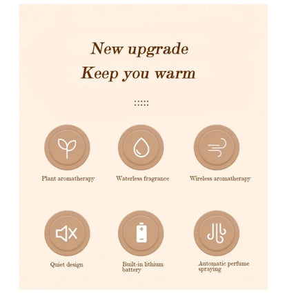 Waterless Portable Aroma Diffuser | 3 Mist Modes | Essential Oils | Aromatherapy | Home Office Bedroom