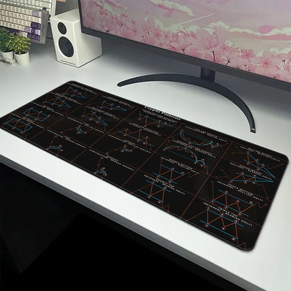 Stock Market Chart Pattern Mouse Pad Large Game Mouse Mat Gaming Mousepad Speed Keyboard Pads Table Carpet Gamer Deskmat