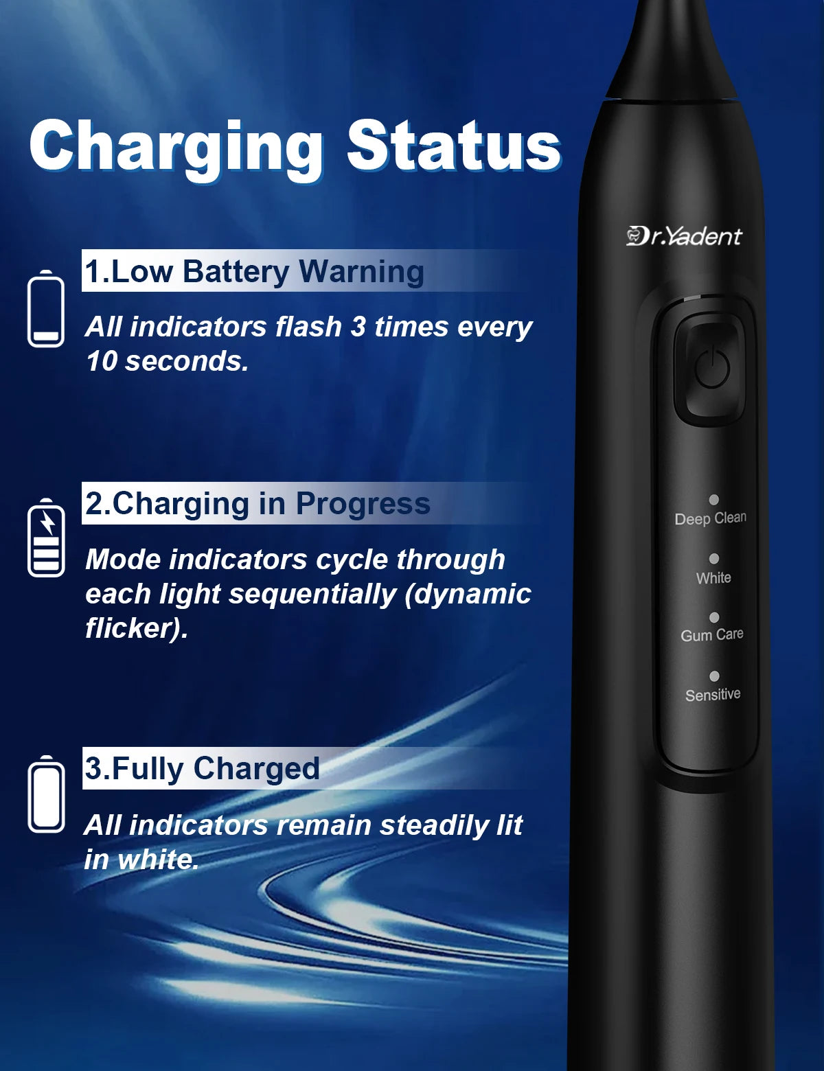 DrYadent YD05 Sonic Toothbrush – 6 Brush Heads, 4 Modes, 30-Day Battery