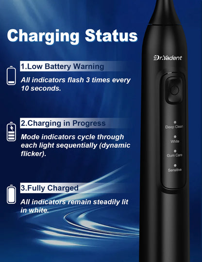 DrYadent YD05 Sonic Toothbrush – 6 Brush Heads, 4 Modes, 30-Day Battery