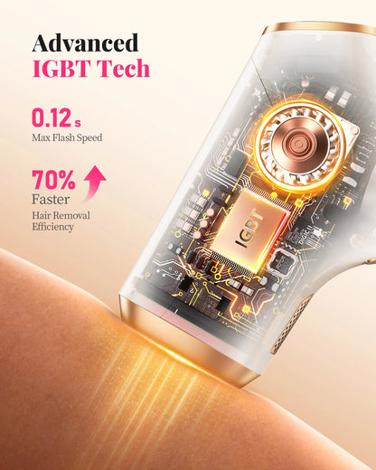 IPL Laser Hair Removal Device – 990,000 Flashes, Painless Permanent Hair Removal for Women & Men