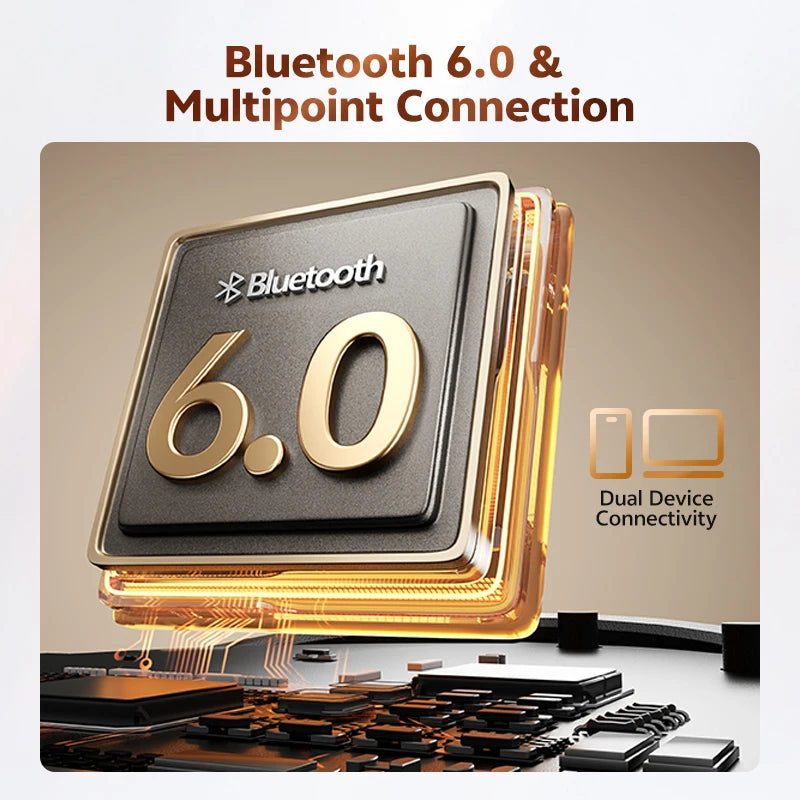 QCY Crossky C50 Open-Ear Clip-On Wireless Earbuds – Bluetooth 6.0, 4 AI Mics, Bass Boost, 60Hrs