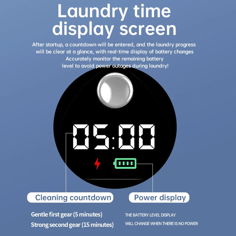 Mi Portable Mini Washing Machine 1.5L — Wireless Underwear & Socks Cleaner, LED Laundry Bucket