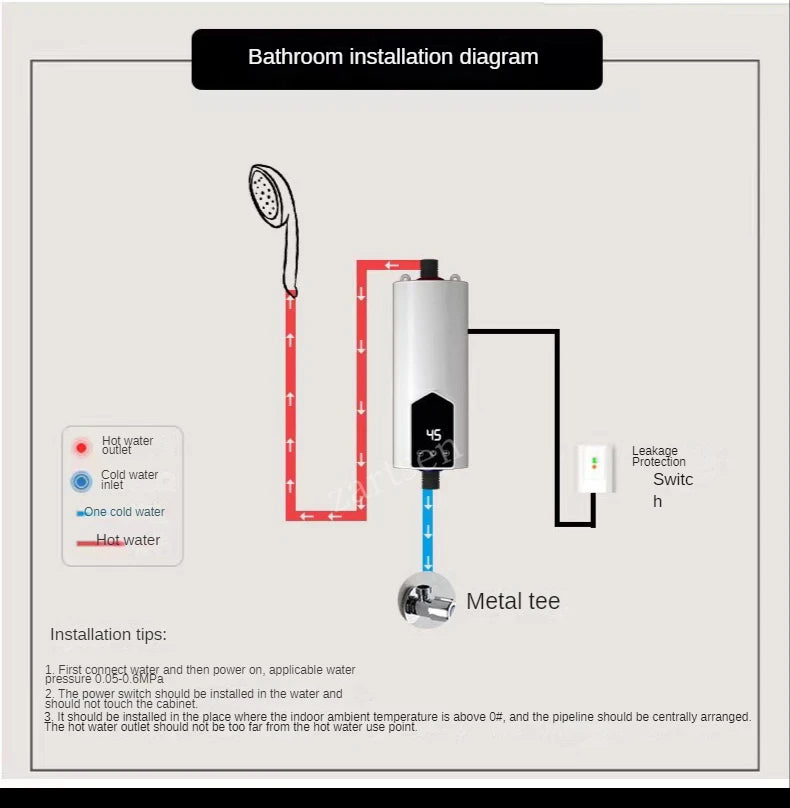 Portable 220V 4500W electric water heater for bathroom and kitchen, compact heating appliance for hot water showers and household use