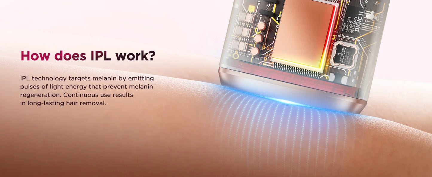 IPL Hair Removal Device – 990,000 Flashes, Permanent Painless Hair Remover for Men & Women, Body & Face